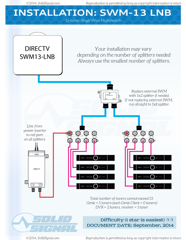 Directv Swm Connection Diagram - Free Wiring Diagram